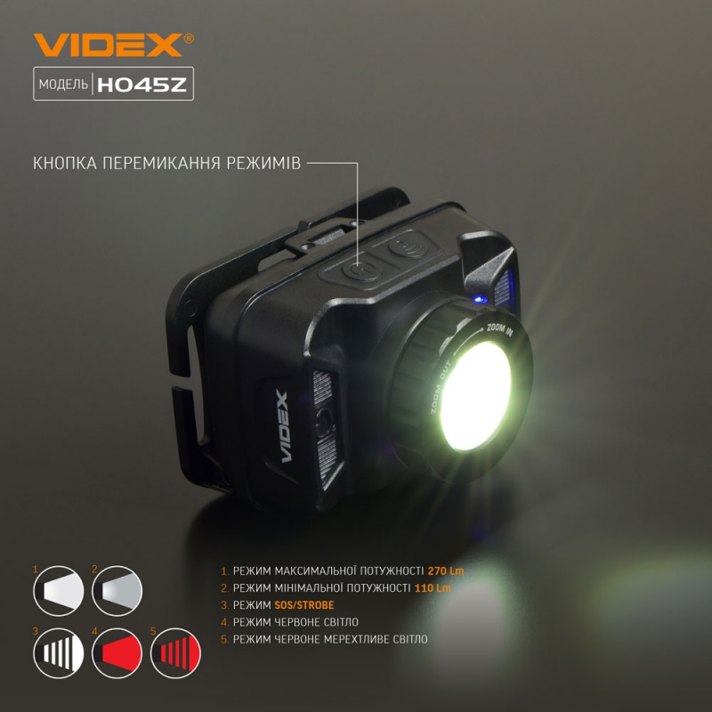 Налобний ліхтар Videx VLF-H045Z