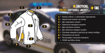 Куртка M-Tac Softshell Police Navy Blue Size M
