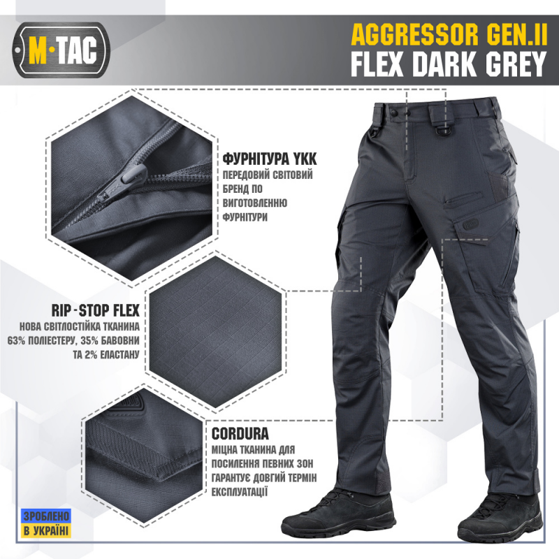 Штани M-Tac Aggressor Gen.II Flex Dark Grey Size 38/34