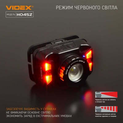 Налобний ліхтар Videx H045Z 270Lm 5000K