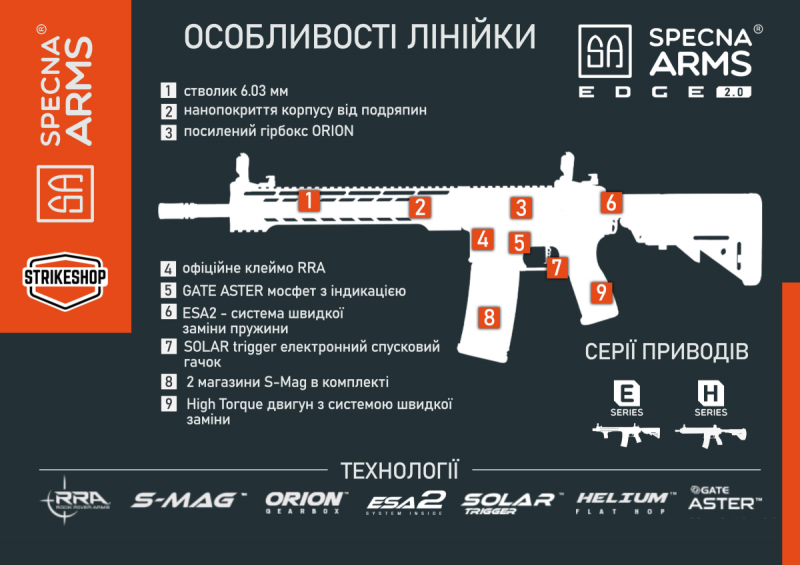 Страйкбольна штурмова гвинтівка Specna Arms M4 Cqb Edge 2.0 Sa-E12 Black