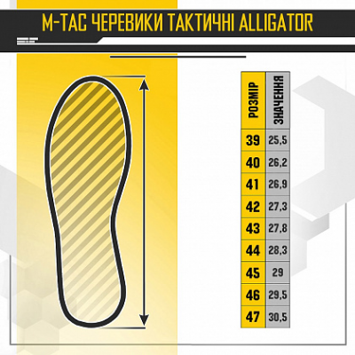 Черевики тактичні M-Tac Alligator Black Size 40