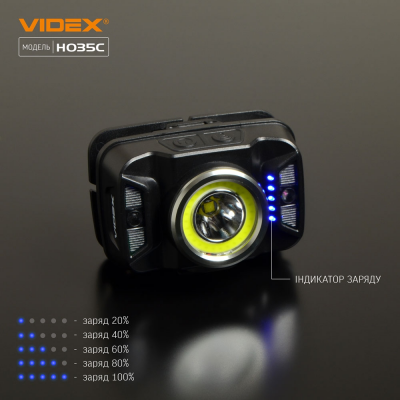 Налобний ліхтар Videx VLF-H035C